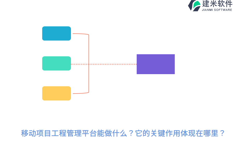 移动项目工程管理平台能做什么？它的关键作用体现在哪里？